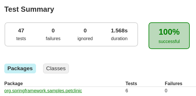 petclinic_test_summary_before