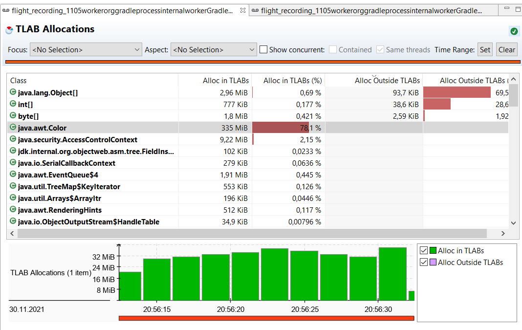 swing rendering without alpha cache